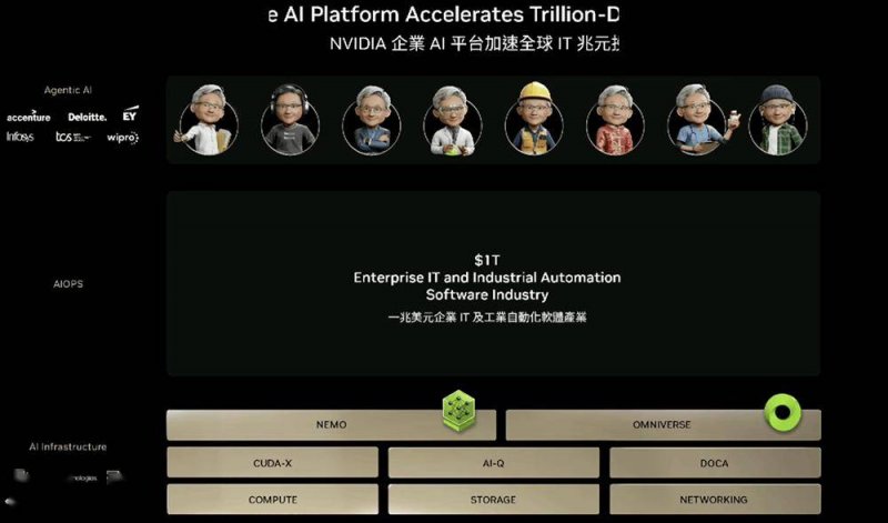 众汇外汇官网中国股市限制量化交易，理财者该如何应对？