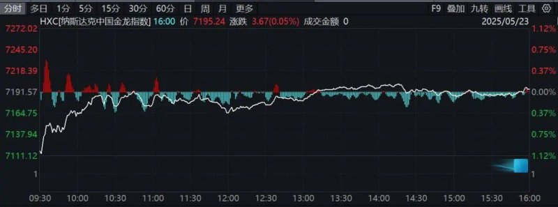 众汇平台正规吗马化腾王健林逛街怎么回事？马化腾王健林为什么结伴逛街什么关系