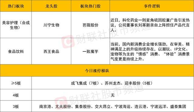 众汇wetrade官方网站六维拆解短影片推广投放方法论，2019快手商业化营销中国行点亮石家庄