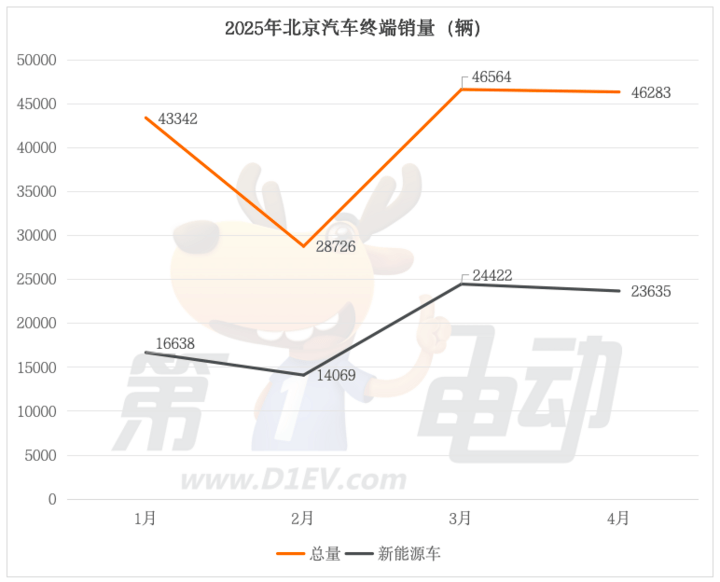 西安试点海绵车位是什么意思？海绵停车位是什么样子？