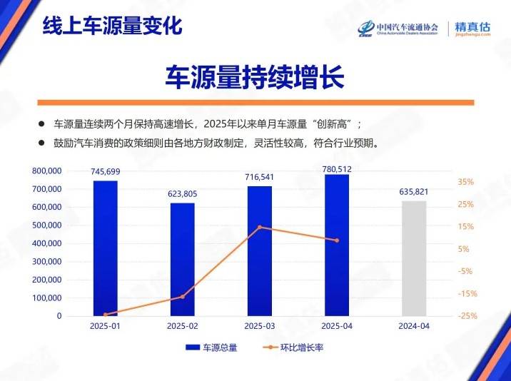 wetrade众汇开户上海全涵盖查汉堡王 汉堡王用过期食材做汉堡被点名