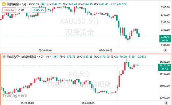 wetrade众汇官网入口光大银行大额存款利率表2021一览表 光大银行大额存款利率多少？