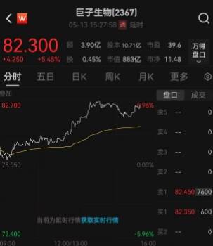 众汇外汇平台今日外汇市场动向揭晓，理财者要注意哪些变动？