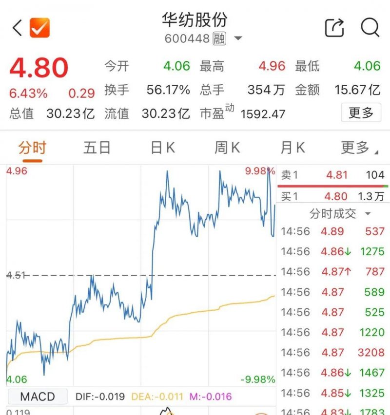 众汇平台2019年汽车报废新条例 汽车报废的标准什么？